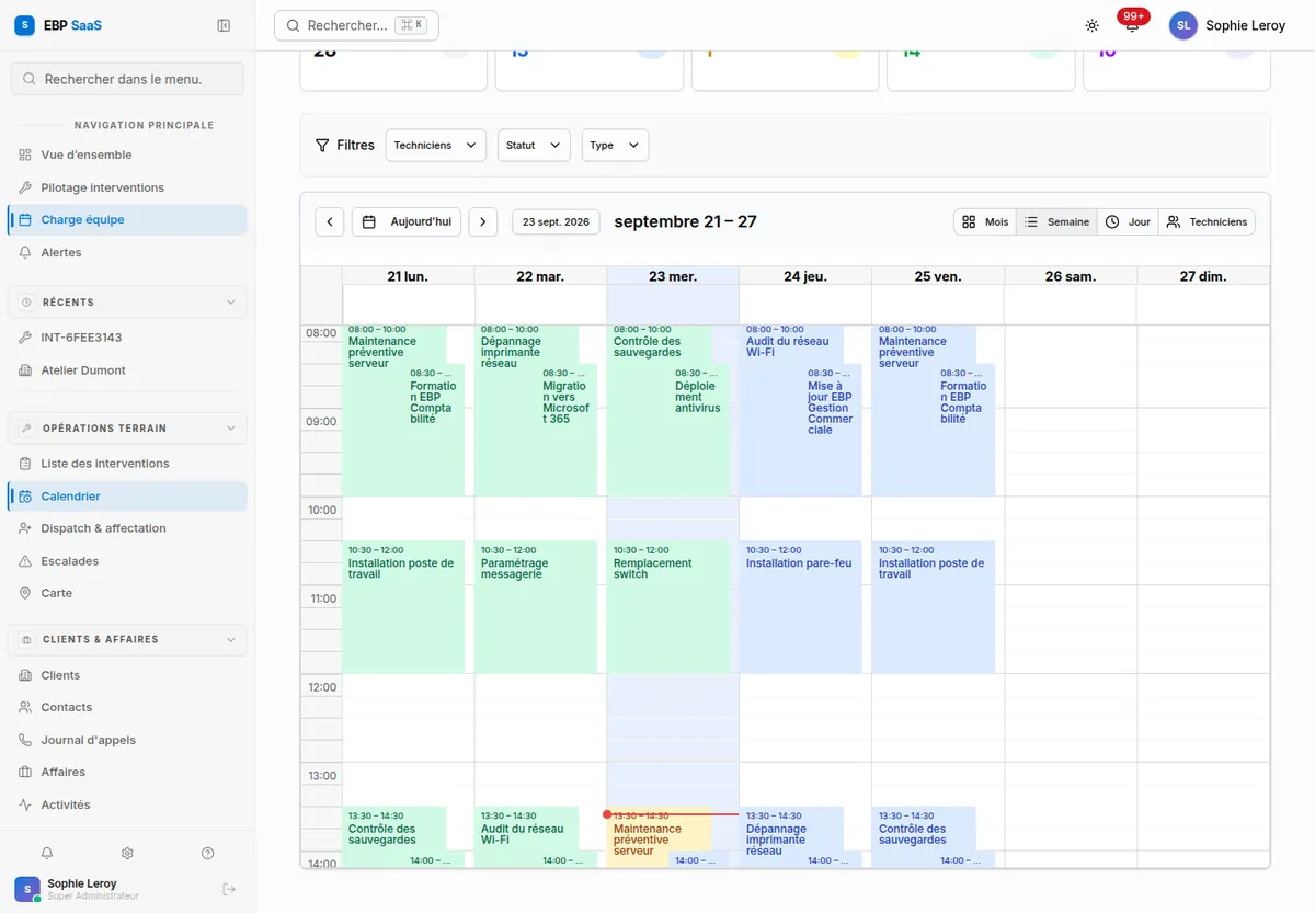 Planning de la semaine par type d'intervention